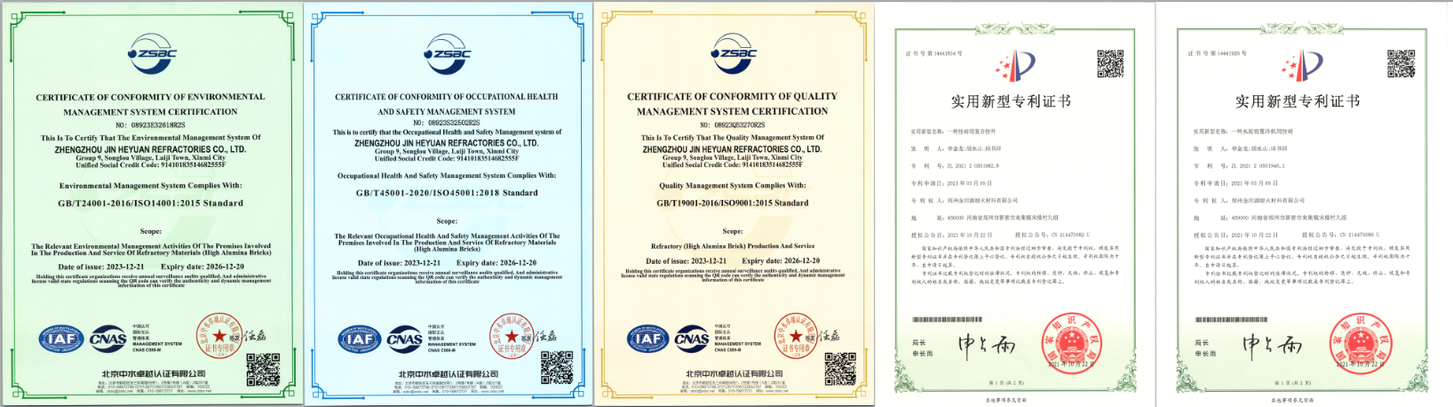 JHYRef ISO – CE – SGS Certifications & Patents for Refractory Bricks and Castables